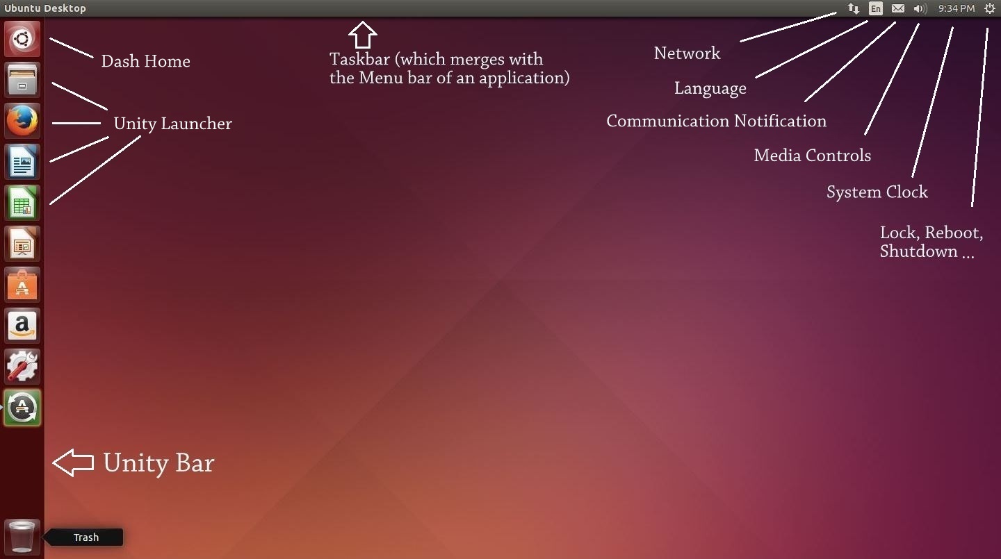 Freshly booted Ubuntu